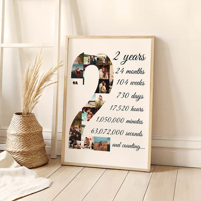 Collage "Anniversaries"